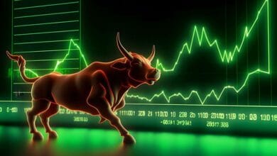 پاکستان اسٹاک ایکسچینج کا 100 انڈیکس 145,000 پوائنٹس کی سطح عبور کرتا ہوا